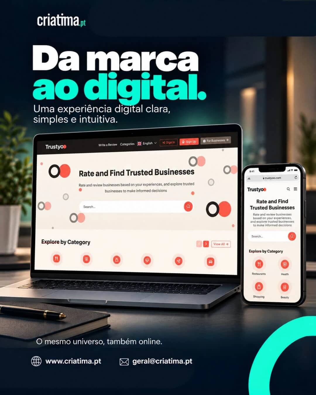 Trustyo platform on laptop and phone